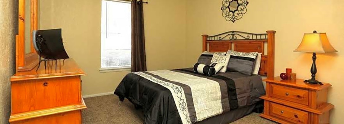 Renting in Tulsa: What's the cheapest apartment available right now?