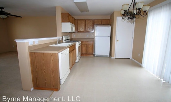 The most affordable rentals in Powers, Colorado Springs