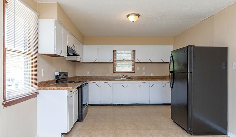 What apartments will $900 rent you in Duncan Park, this month?