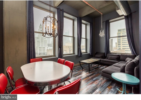 The Cheapest Apartment Rentals In Callowhill, Explored