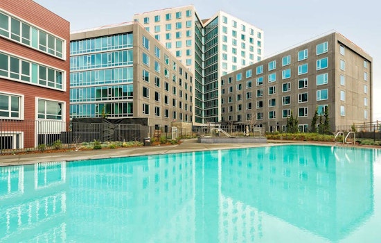 What's The Cheapest Rental Available In Mission Bay, Right Now?