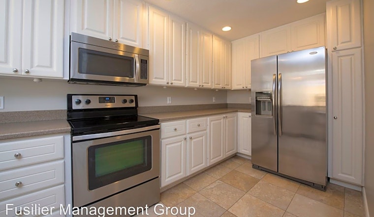 The most affordable apartments for rent in Lake Nona Central, Orlando
