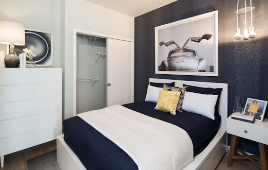 The most affordable apartments for rent in Shaw, Washington