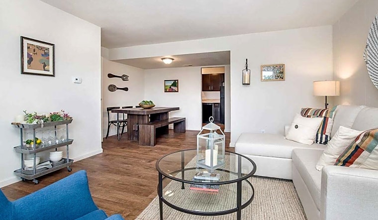 The most affordable apartments for rent in North High School, Indianapolis