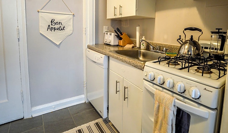 What apartments will $1,300 rent you in Rittenhouse, right now?