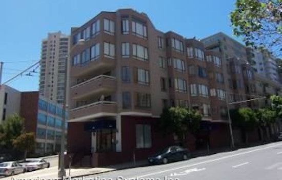 Renting In the Western Addition: What Will $2,800 Get You?