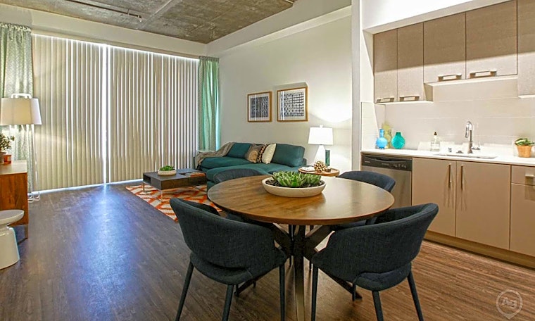 Apartments for rent in Anaheim: What will $1,800 get you?