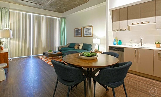 Apartments for rent in Anaheim: What will $1,800 get you?