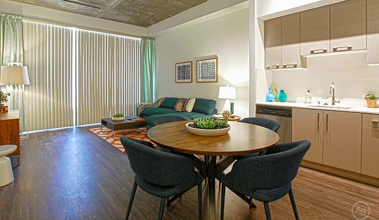 Apartments for rent in Anaheim: What will $1,800 get you?