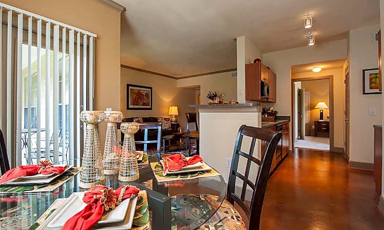 Apartments for rent in Houston: What will $1,000 get you?