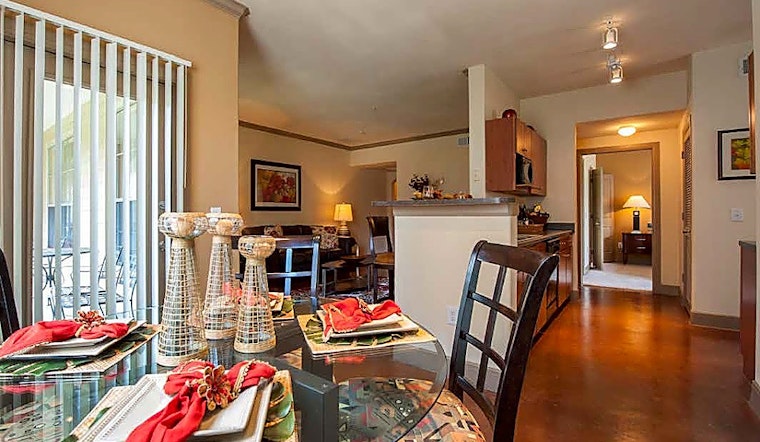 Apartments for rent in Houston: What will $1,000 get you?