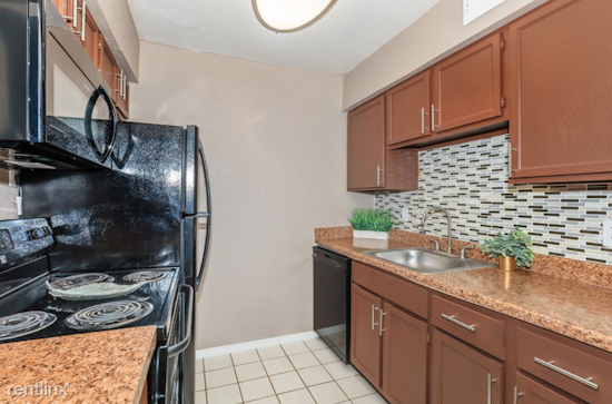 What Will $900 Rent You In Houston, Right Now?