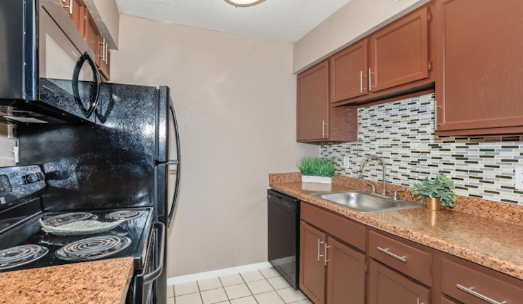 What Will $900 Rent You In Houston, Right Now?