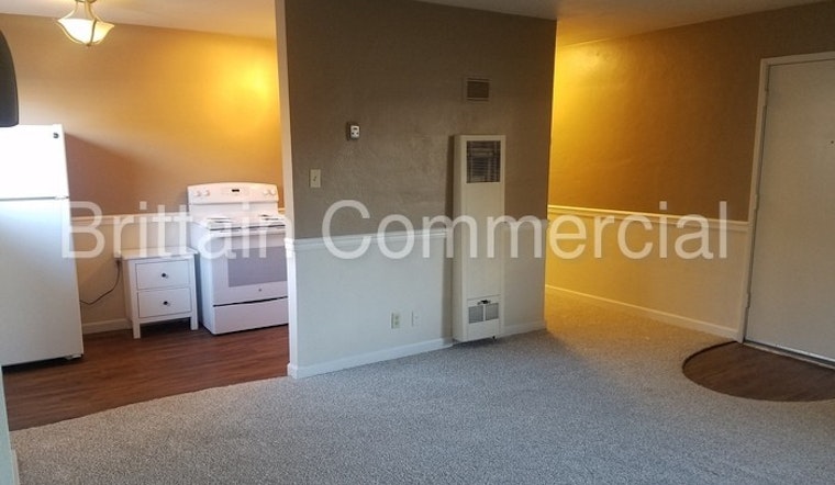 Renting In Sacramento: What Will $1,400 Get You?