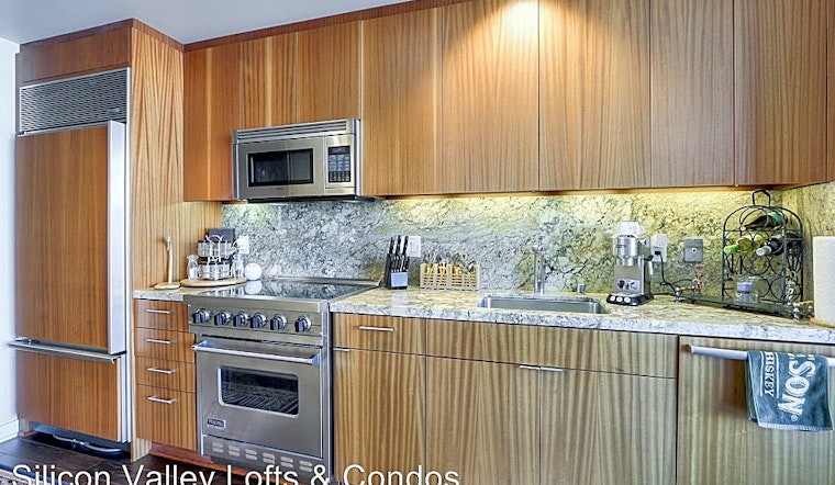 What apartments will $2,700 rent you in Downtown today?