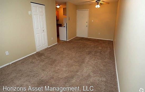 Apartments for rent in Cleveland: What will $700 get you?