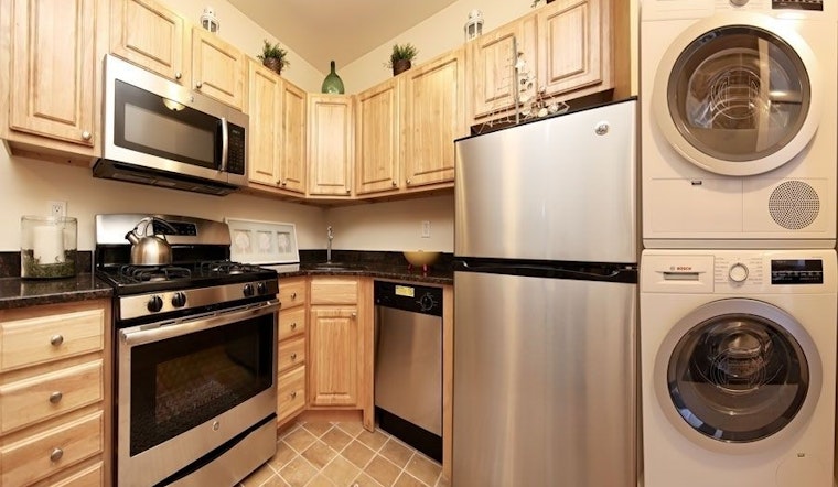 Renting In Sunset Park: What Will $2,400 Get You?