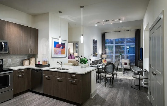 Apartments for rent in Baltimore: What will $1,700 get you?