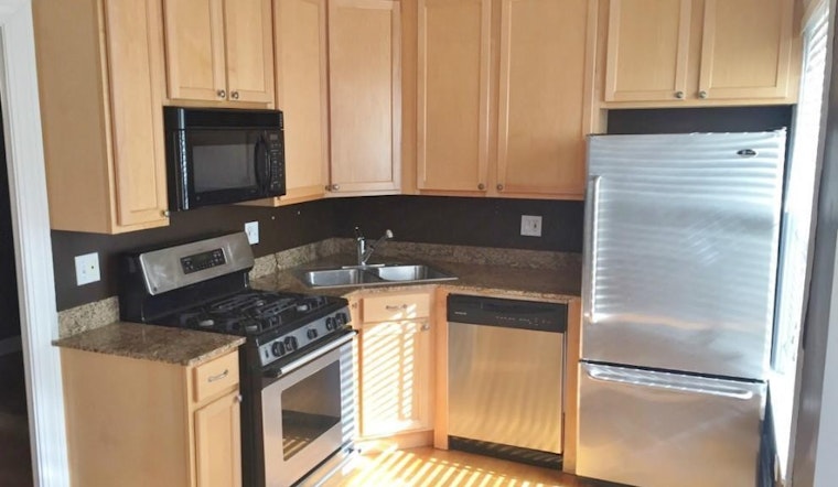 What Will $1,500 Rent You In Boystown, Right Now?