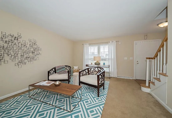 Apartments for rent in Cincinnati: What will $800 get you?