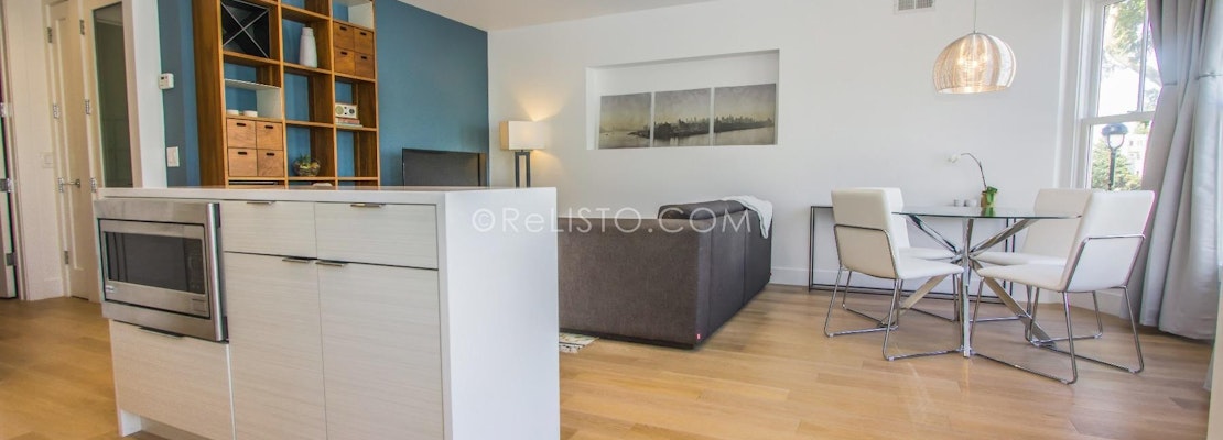 What Does $3,900 Rent You In Corona Heights, Today?