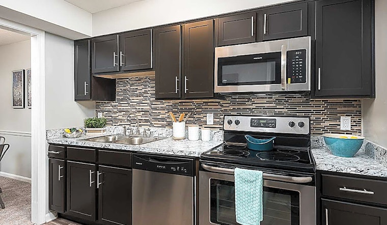 Apartments for rent in Louisville: What will $1,100 get you?