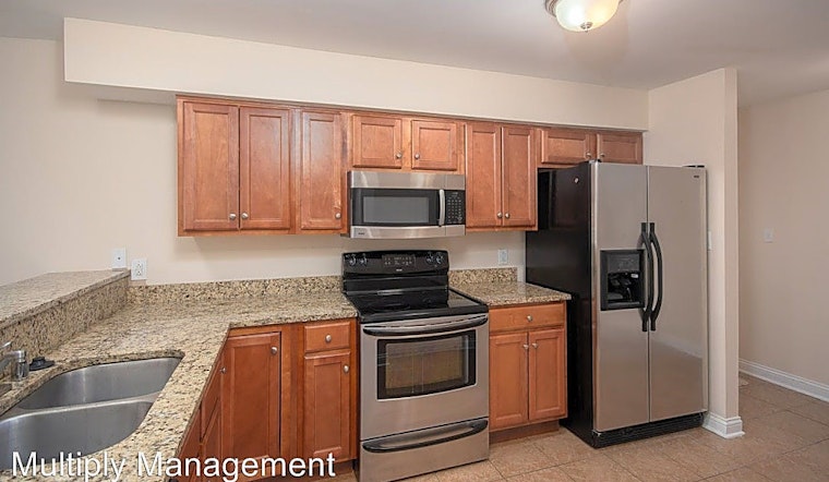 Apartments for rent in Lexington: What will $1,500 get you?