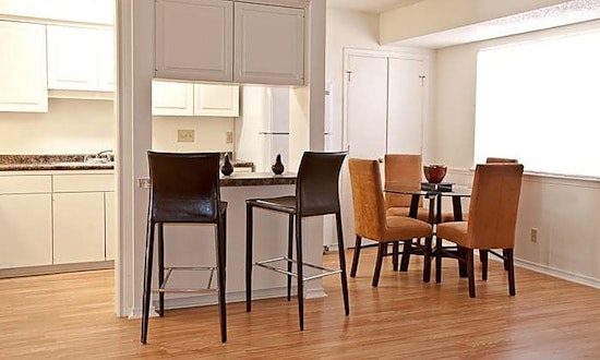 Apartments for rent in Austin: What will $1,000 get you?