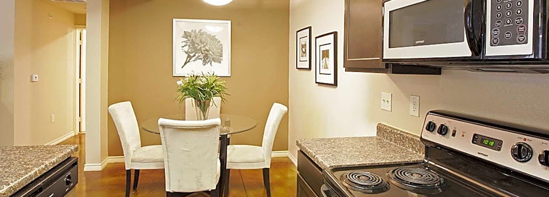 Apartments for rent in Oklahoma City: What will $1,200 get you?