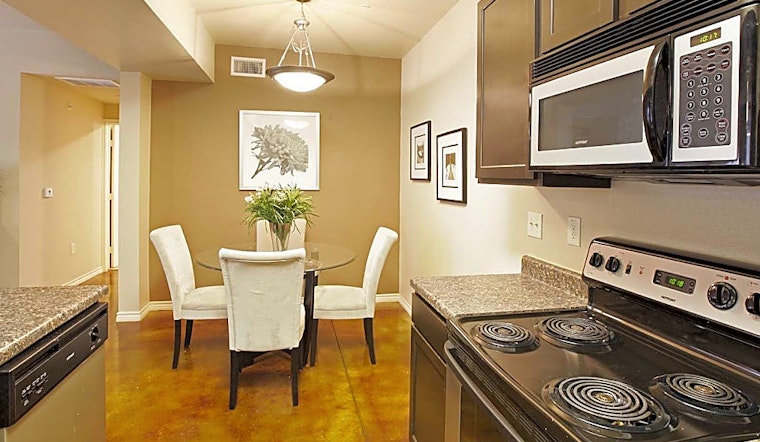 Apartments for rent in Oklahoma City: What will $1,200 get you?