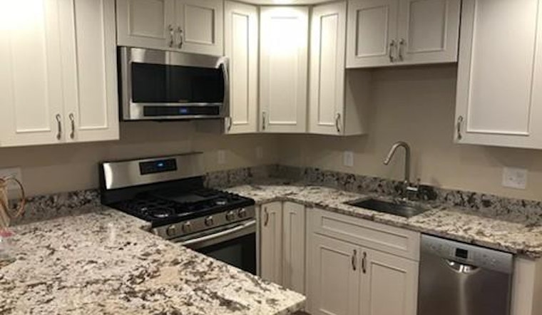 Renting In South Boston: What Will $1,900 Get You?