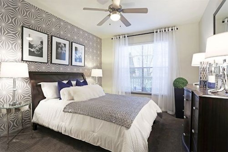 Check Out Today's Cheapest Rentals In University Place, Houston