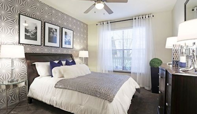 Check Out Today's Cheapest Rentals In University Place, Houston