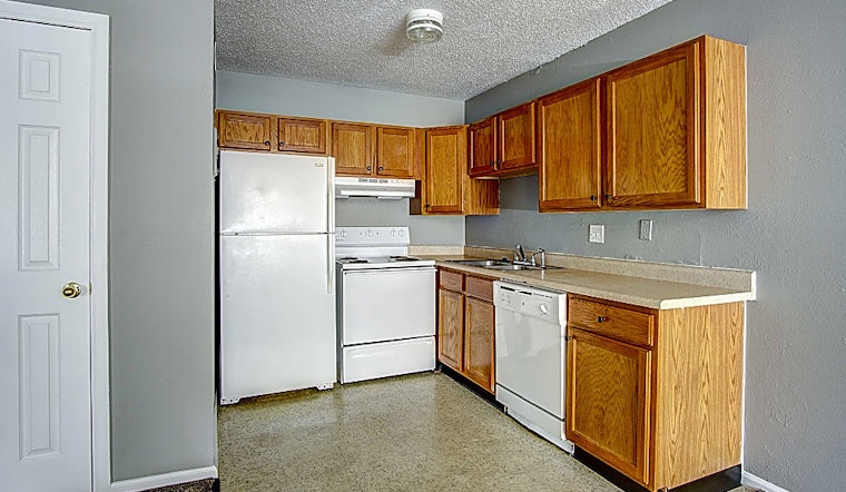 What apartments will $900 rent you in Central Colorado Springs, right now?