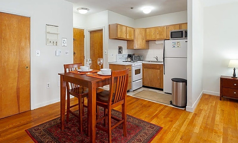 What apartments will $3,000 rent you in Back Bay, today?
