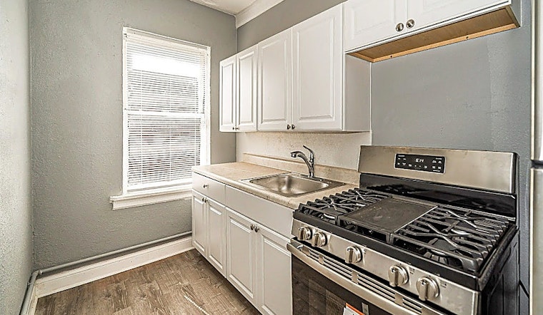 Renting in St. Louis: What's the cheapest apartment available right now?