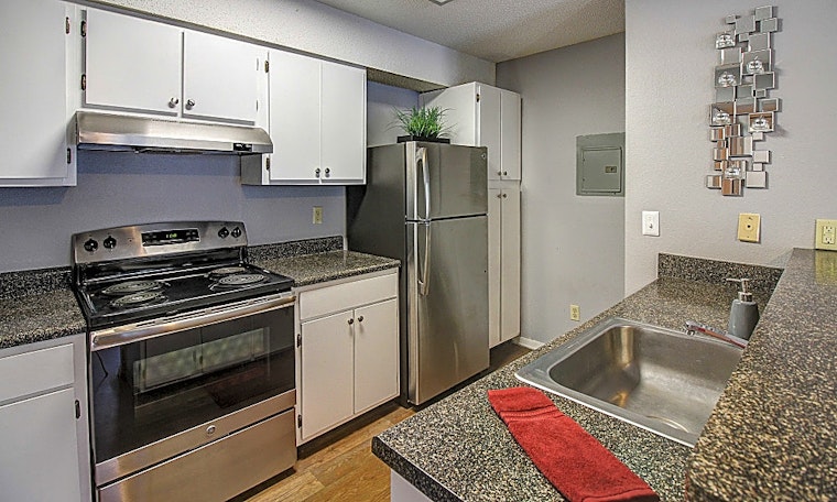 Renting in Kansas City: What's the cheapest apartment available right now?