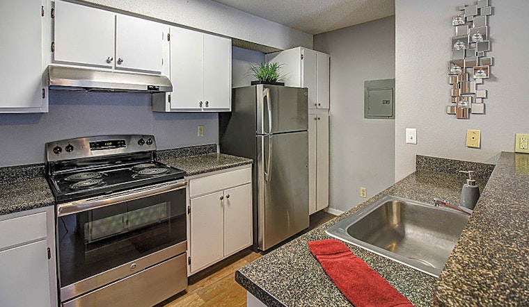 Renting in Kansas City: What's the cheapest apartment available right now?