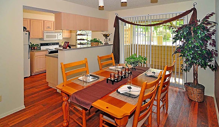 The cheapest apartments for rent in West Arlington