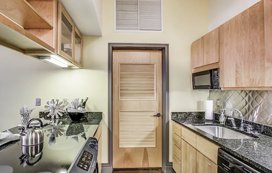 Apartments for rent in Pittsburgh: What will $1,400 get you?