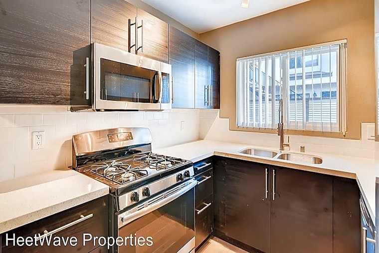 What apartments will $1,900 rent you in North Park, this month?