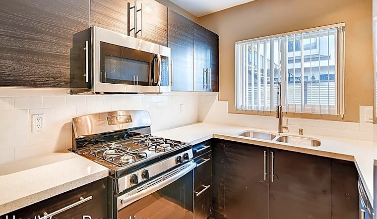 What apartments will $1,900 rent you in North Park, this month?