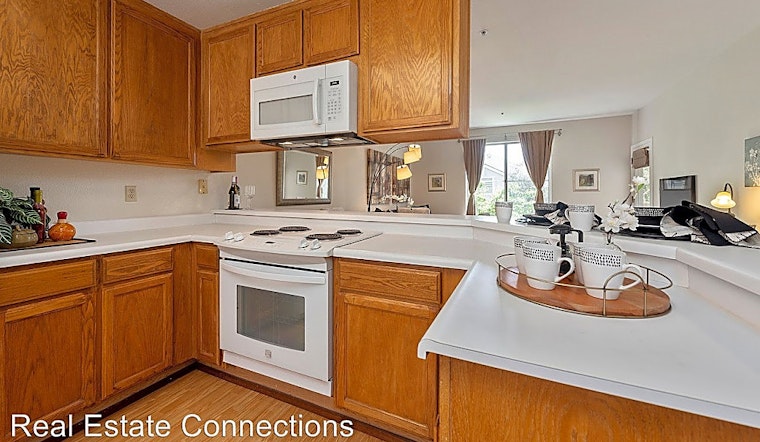 Apartments for rent in Sunnyvale: What will $2,900 get you?