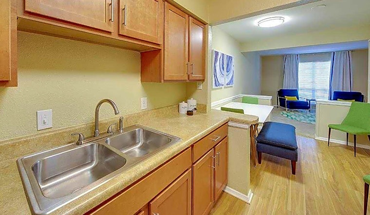 Renting in Raleigh: What's the cheapest apartment available right now?