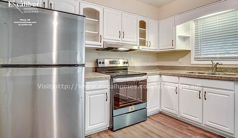 Apartments for rent in Atlanta: What will $1,400 get you?