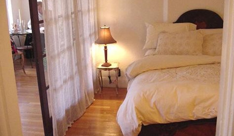 Explore Today's Cheapest Rentals In The Longwood Medical Area, Boston