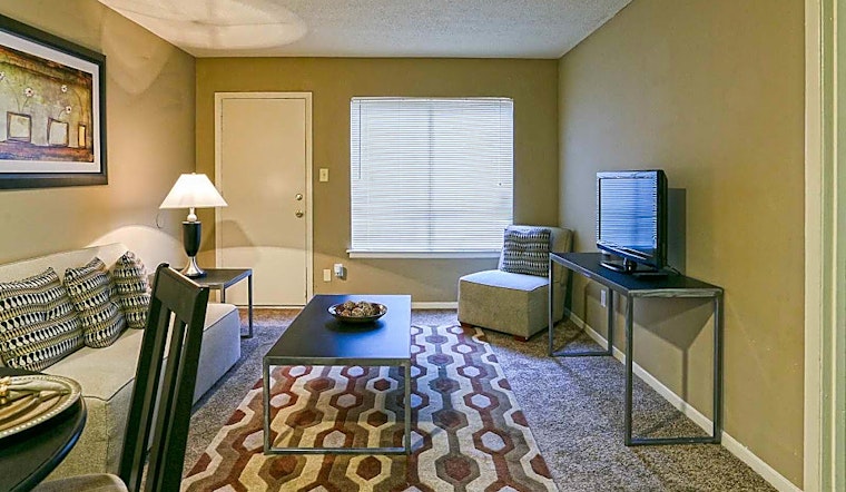 Renting in Memphis: What's the cheapest apartment available right now?