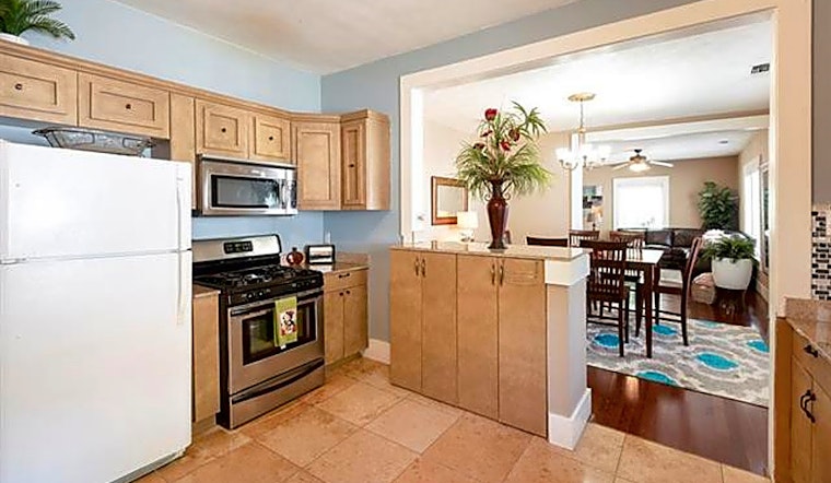 Apartments for rent in Dallas: What will $3,100 get you?