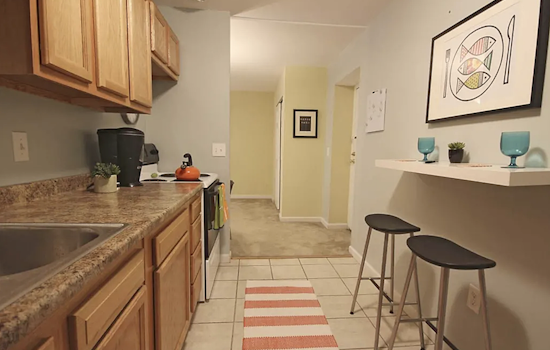 Renting in Cincinnati: What's the cheapest apartment available right now?