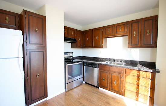 What's The Cheapest Rental Available In North Beach, Right Now?